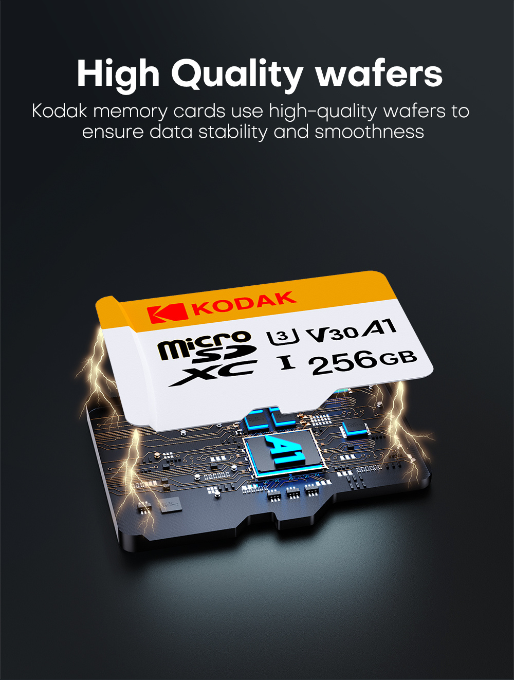 KODAK Mini Memory SD Card 256GB 128GB 64GB 32GB U3 V30 4K Full HD Micro TF Memory Flash Card for Phone/Computer/Camera