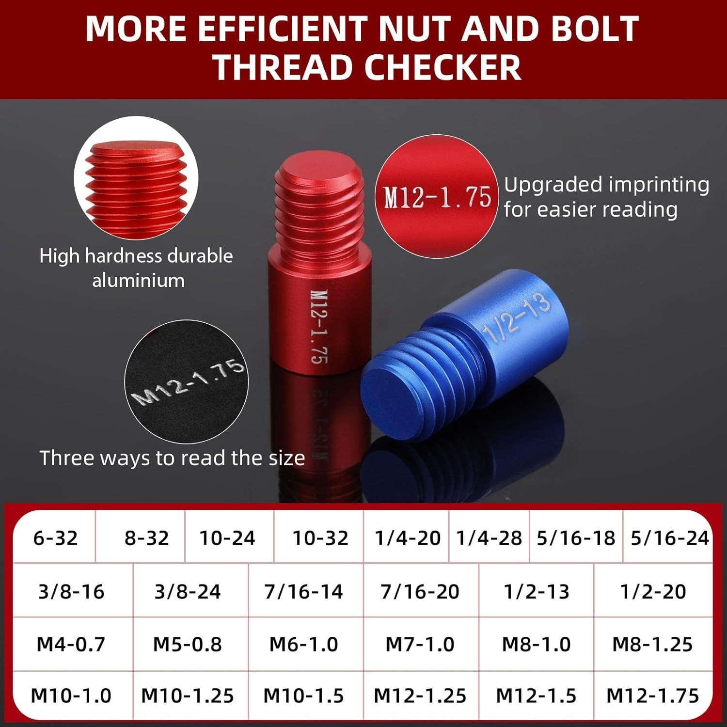 Juego de 26 piezas para verificar el hilo de tornillos y tuercas - Identificación precisa de tamaños SAE y métricos, medidor de identificación de tornillos y tuercas, kit esencial de hardware para mejoras del hogar para entusiastas y profesionales DIY, caja de aluminio