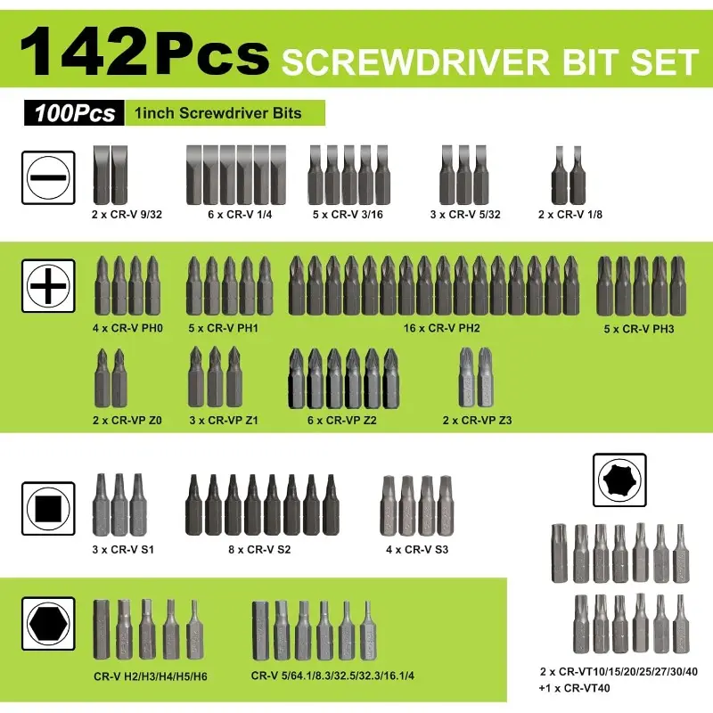 142pcs heavy-duty screwdriver & nut driver set with magnetic bit holder & adapters - chrome vanadium steel construction, impact-resistant bits, ergonomic storage case - tool kit for home, automotive, electronics, plumbing repairs (no power required), diy projects, professionalgrade tools, tools, highstrength bits, hand tool kit, home , electronics repair Product details 2