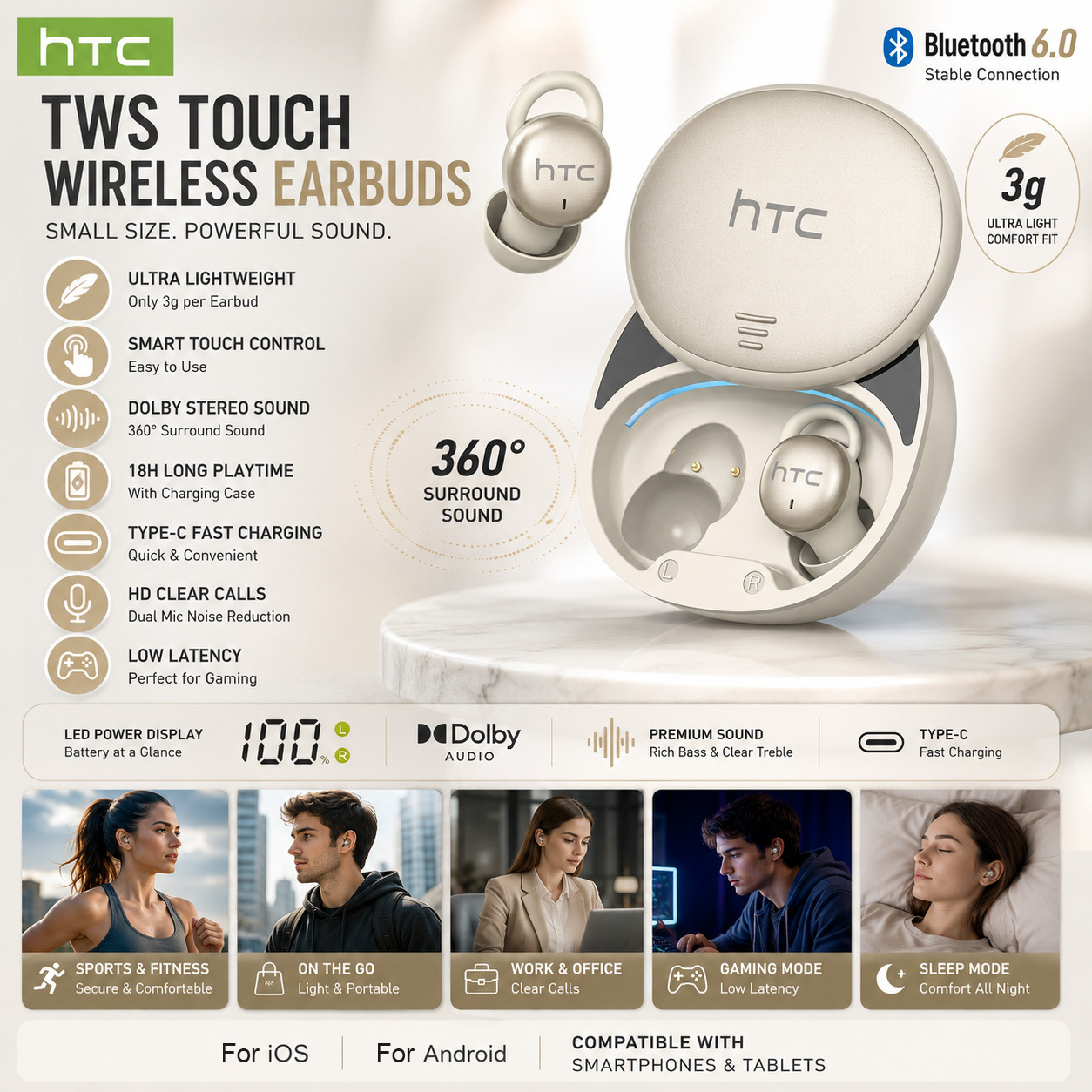 Wireless Sleep Earbuds For Side Sleepers, Light Mini In-ear Headphones Bluetooth 6.0 With Led Digital Display