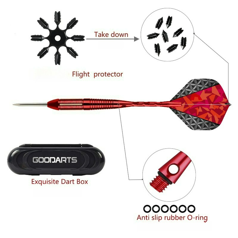 64c0c72ec43e43fdbf625be59ba19186 Goods