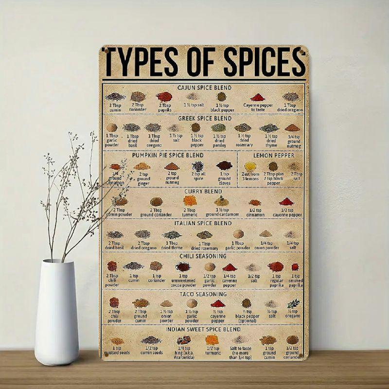 

Room Decor 1pc Vintage Metal Spice Chart Wall Art, 8x12 Inch Iron Hanging Plaque For Kitchen, Home, Restaurant, Bar, Cafe Decor - Seasoning Guide Poster