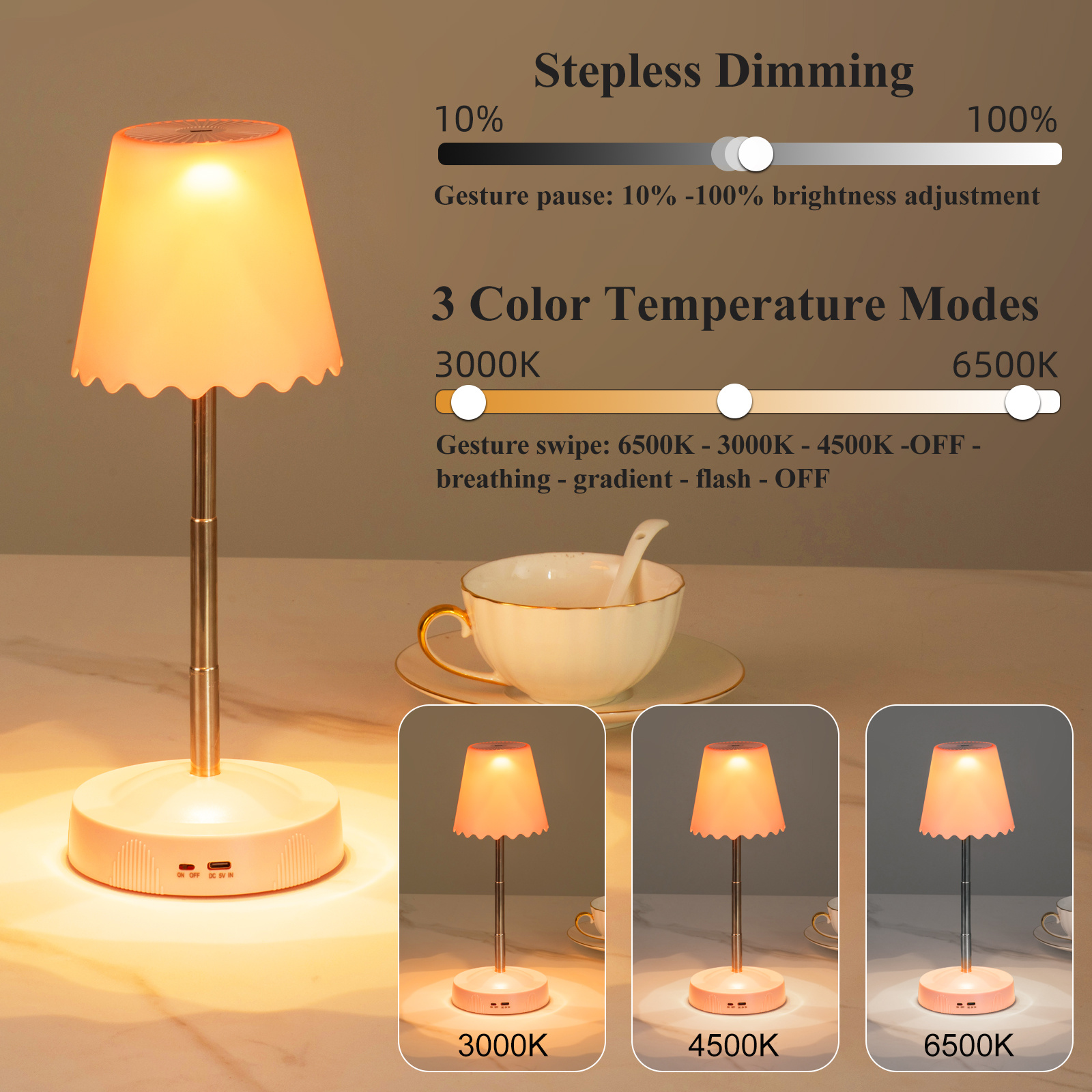 Smart Desk Lamp with Motion Sensor and Dimmable Features