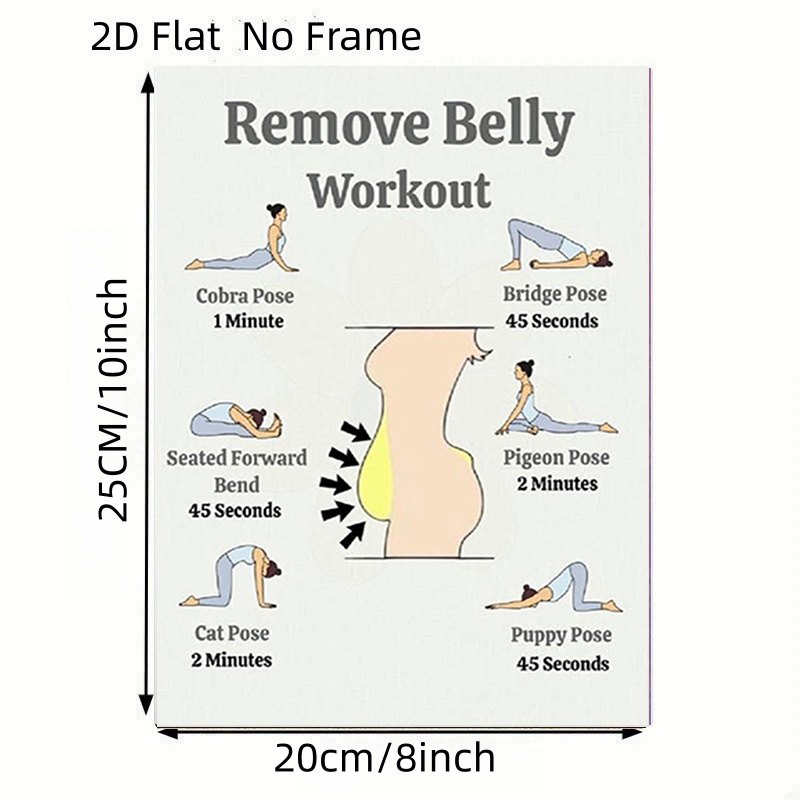 TEMU 2d Flat, Yoga Fitness Suitable For Gym & Studio - Core Sculpting Poses Chart With Time Guidance, Step--step Exercise Guide, No Frame Decorative
