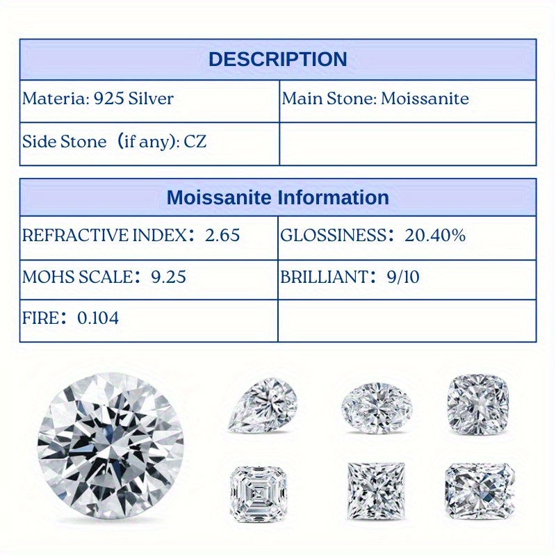 Women's 1 Carat Round Cut Moissanite Solitaire Engagement Ring