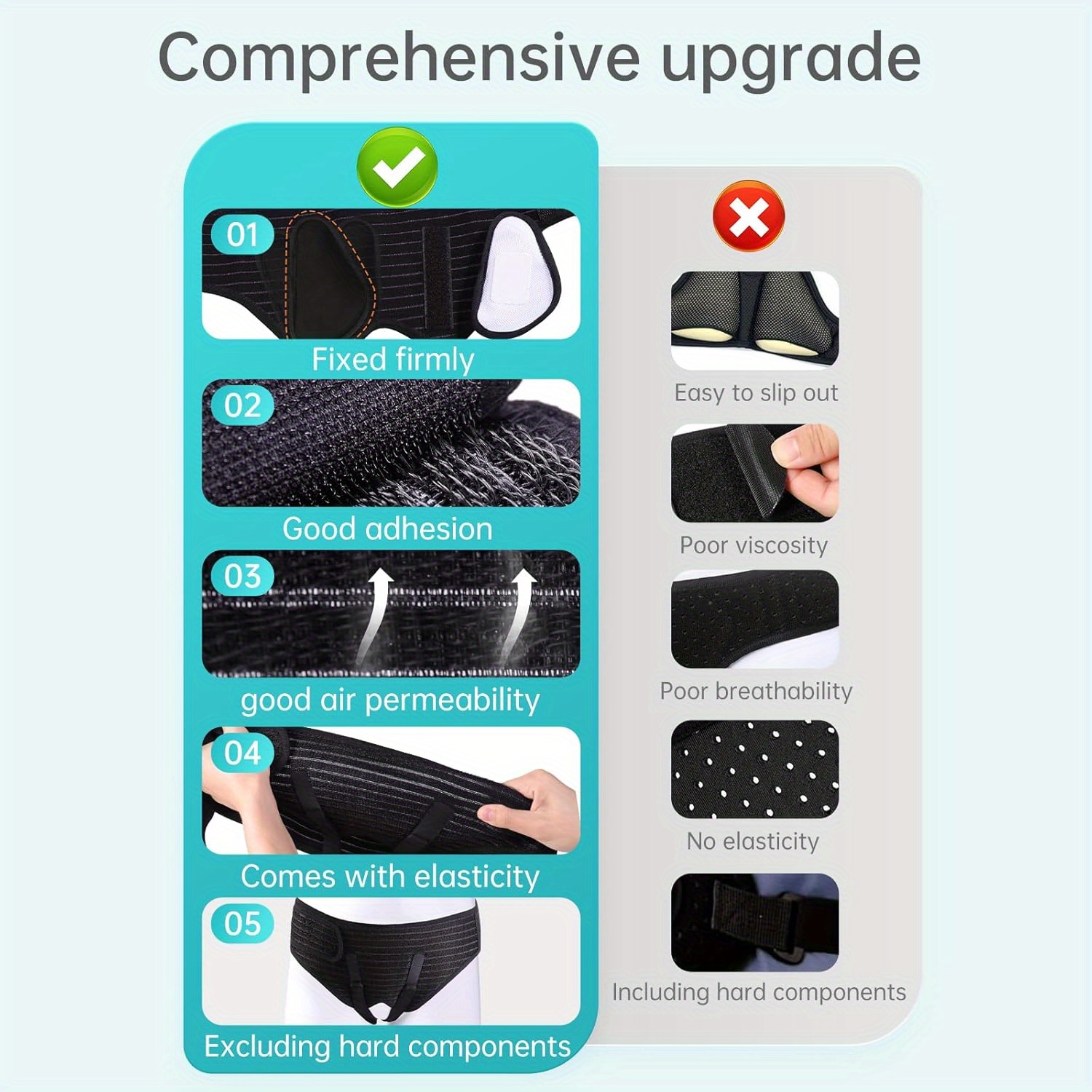 Men's Groin Support Belt, Adjustable Groin Support Belt for Men and Women, with 4 Pressure Pads, Single/double Groin Support (Black-M)