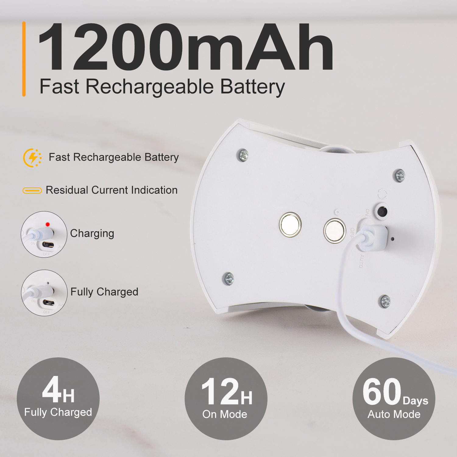 LED Motion Sensor Night Light, USB Rechargeable Wall Lamp