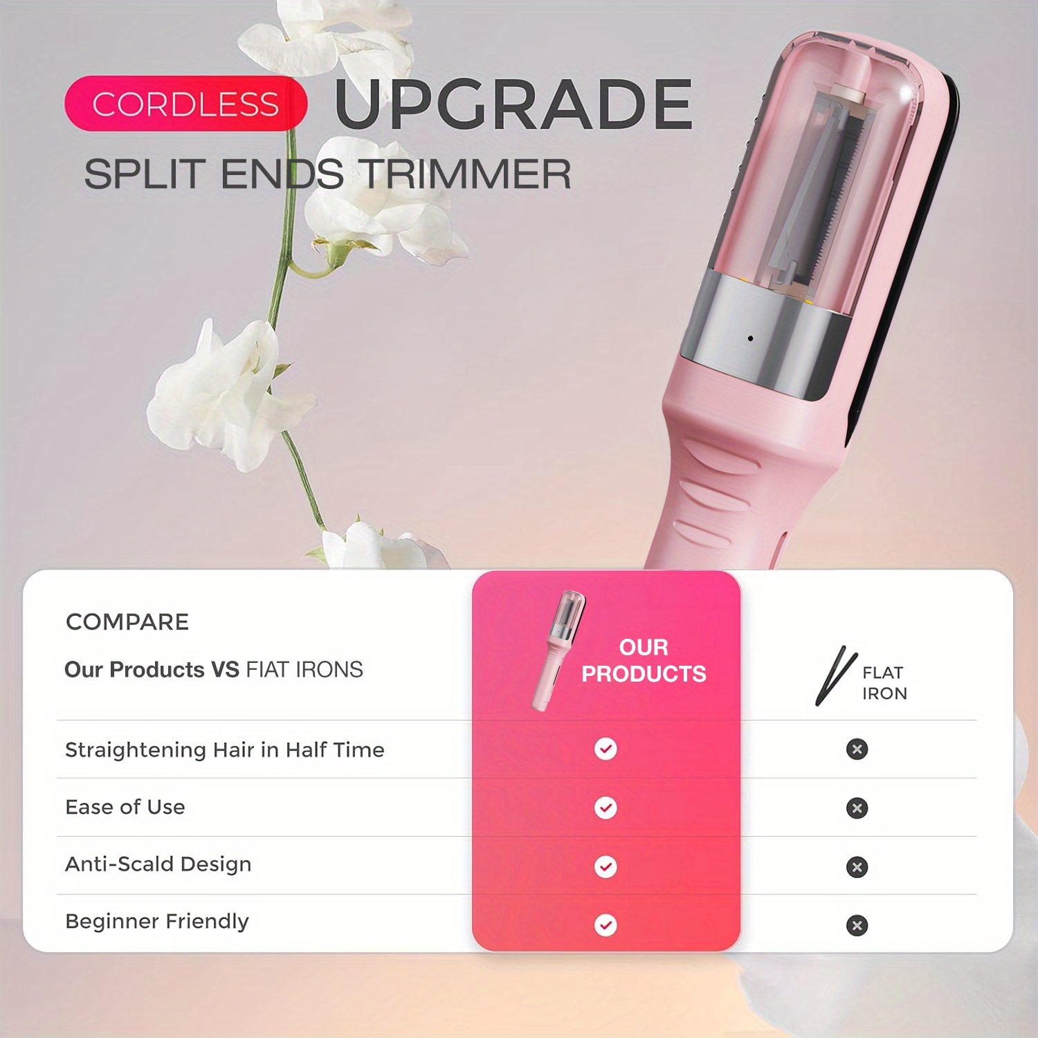 automatic split end trimmer, designed to solve split ends, convenient , suitable for dry, and fragile hair tools for men and women details 6