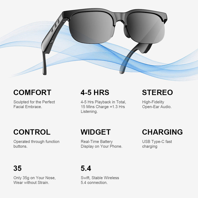 2-In-1 Wireless Audio Glasses with Wireless, USB-C Charging, Stereo Sound, Compatible with Smartphone, Tablet, PC, Laptop - Lightweight Glasses for Gaming, Music, Video Calls - Compatible with Wireless Devices, Multimedia Audio