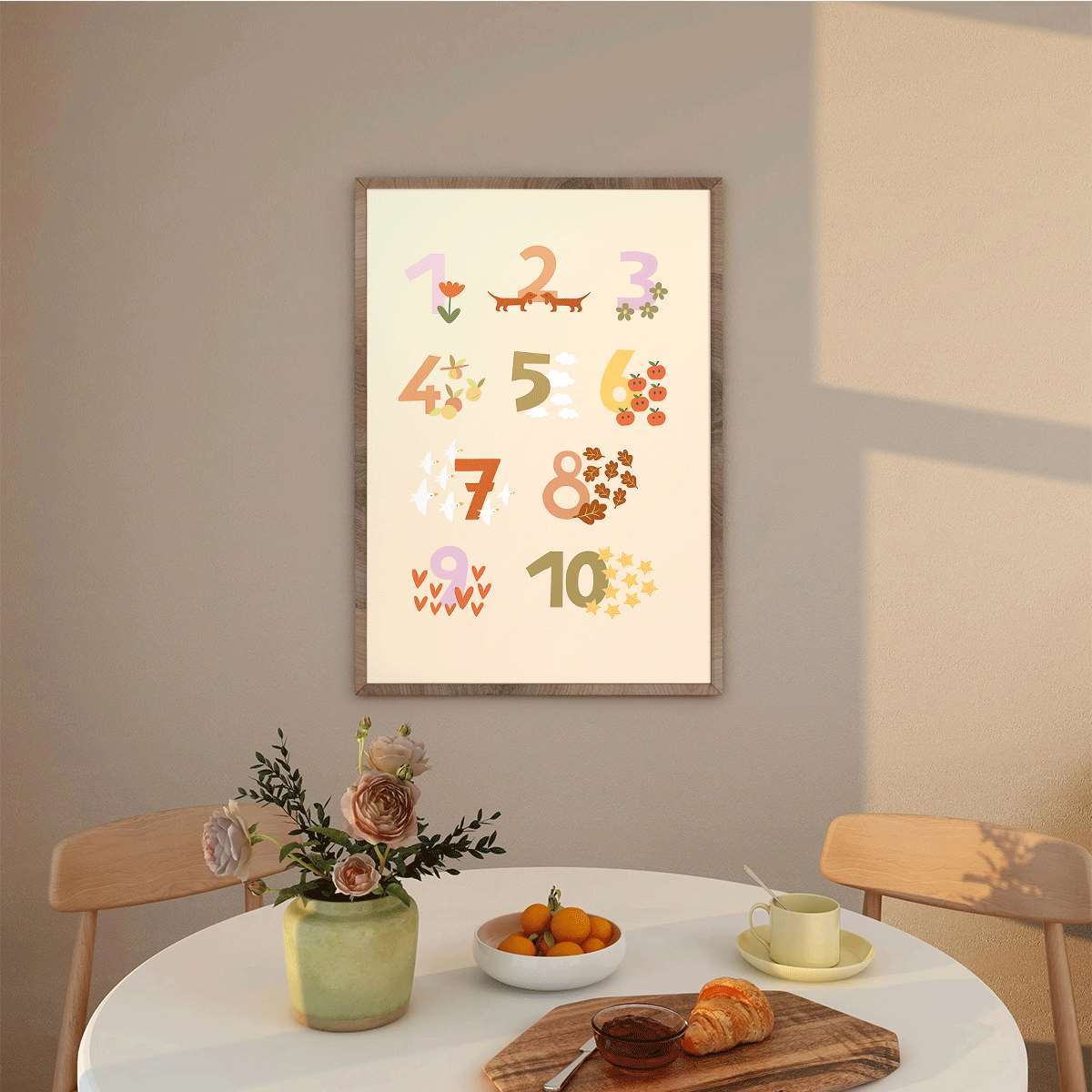 TEMU 2d Flat, 2d Flat, 1pc Number-themed Art Posters Featuring Adorable Cartoon Designs, Unframed Canvas Prints Ideal For Home Decoration. Hanging