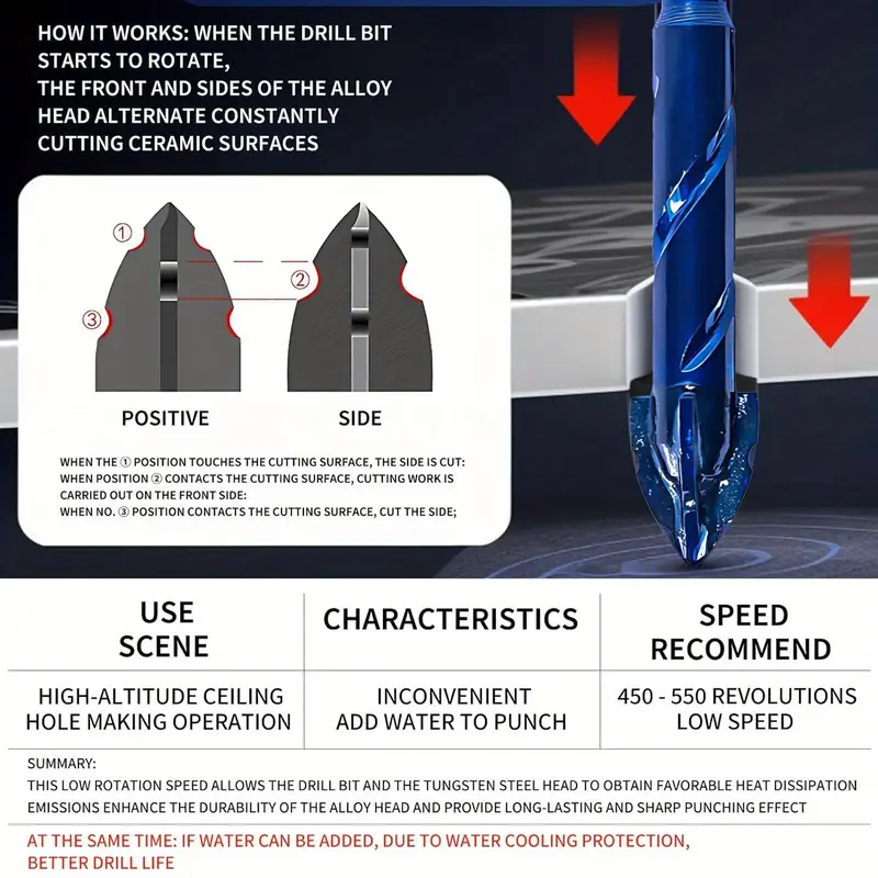 8pcs serrated masonry drill bit set of 8 concrete drill bits for tile glass ceramic details 2
