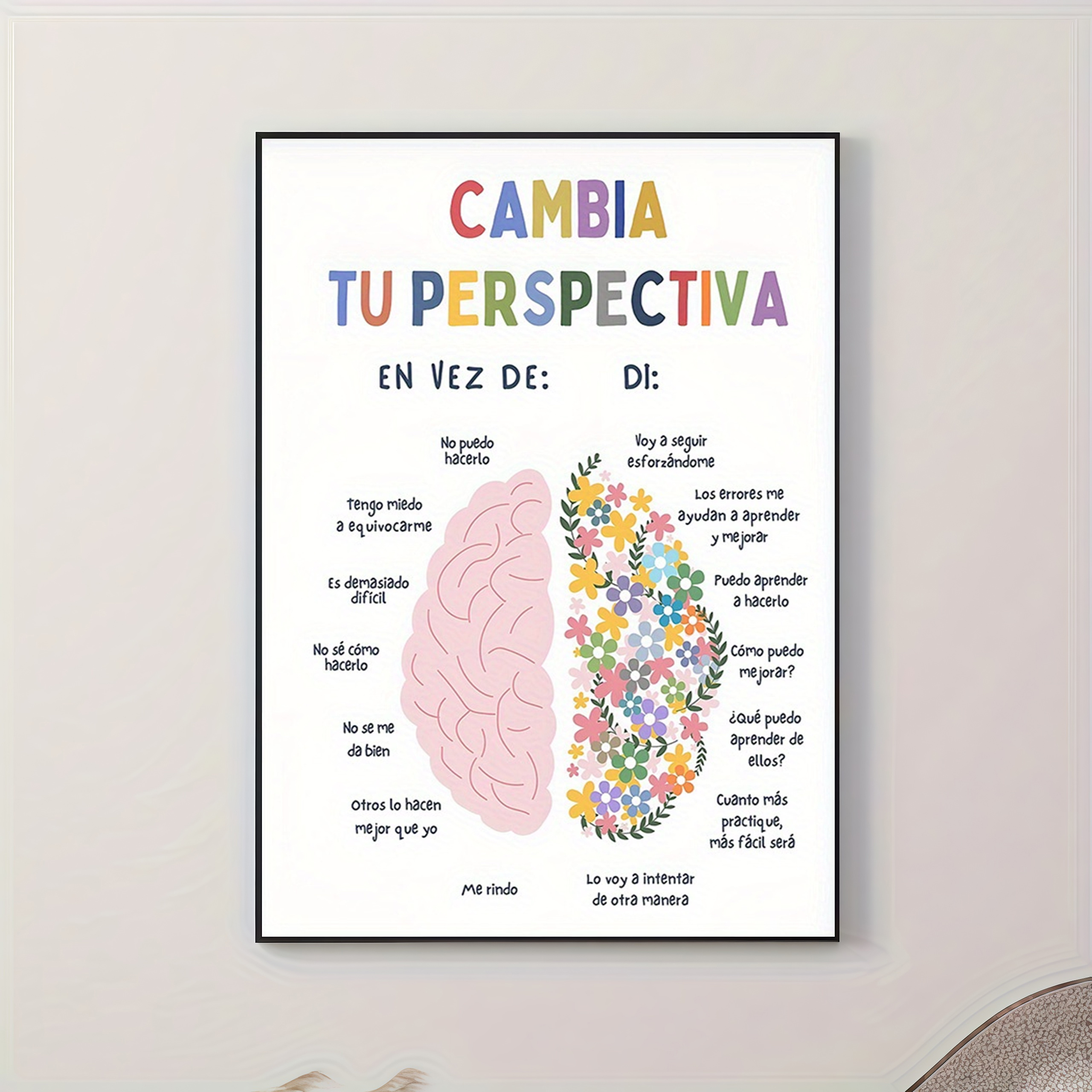 TEMU Póster 2D, 1 pieza, de en español - de minimalista , para aula, oficina - Impresión en sin de psicología en español, decoraciones de