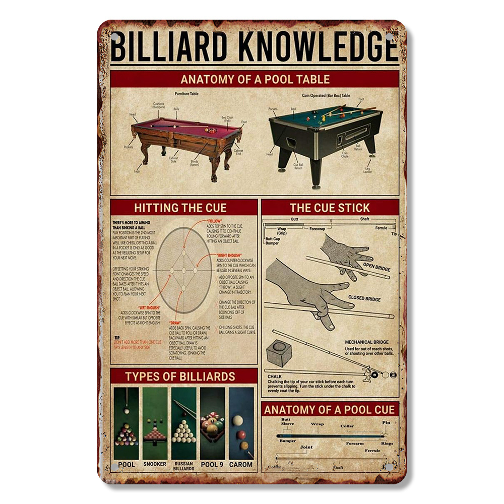 

Vintage Billiard Guide Metal Sign - 8x12" Retro Wall Decor, & Lightweight, Home Bar Or Office, Room Decor