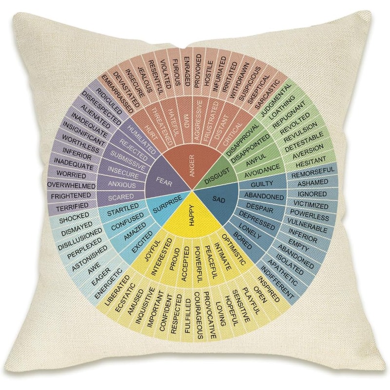 TEMU 2d Flat - 1pc 2d Flat Printed Pillow, Emotion Wheel (emotional Vocabulary Classification Color Wheel) Psychology Pattern, Psychological Science