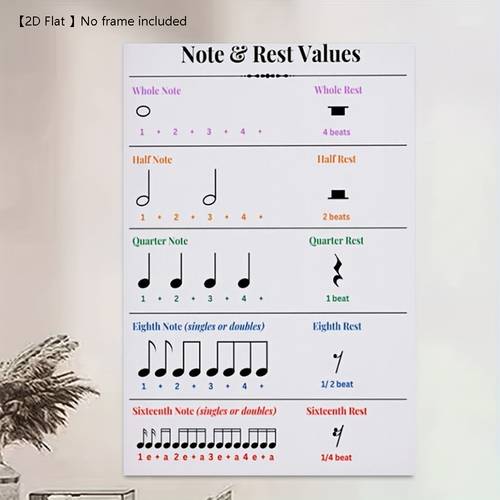 imagen del artículo póster 2d , 1 pieza, minimalista de teoría musical - tabla de y repositorios de , subdivisión de , para decoración y estudio - tabla de educación musical para aprendizaje de piano, práctica de - sin