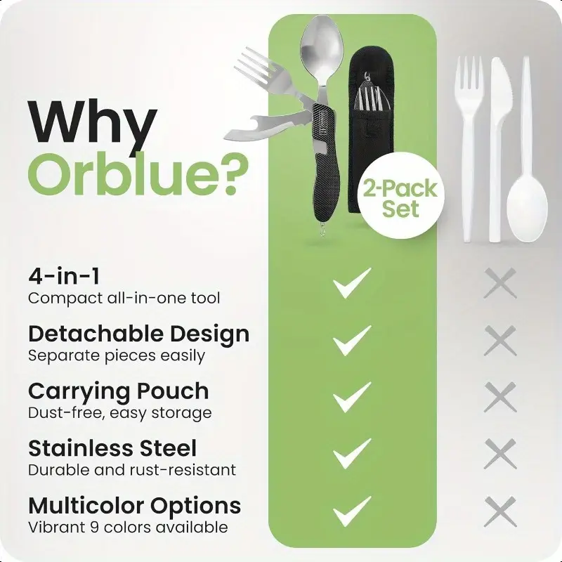 2-pack heavy-duty stainless steel compact camping utensil set with detachable fork, knife, spoon & bottle opener - portable multitool flatware with ergonomic non-slip handle, sheath & carrying case for backpacking, hiking, survival, travel - ideal for emergency preparedness & (stainless steel construction, polished , lightweight & durable), camping equipment and accessories, camping cutlery, camping gear and equipment Product details 6