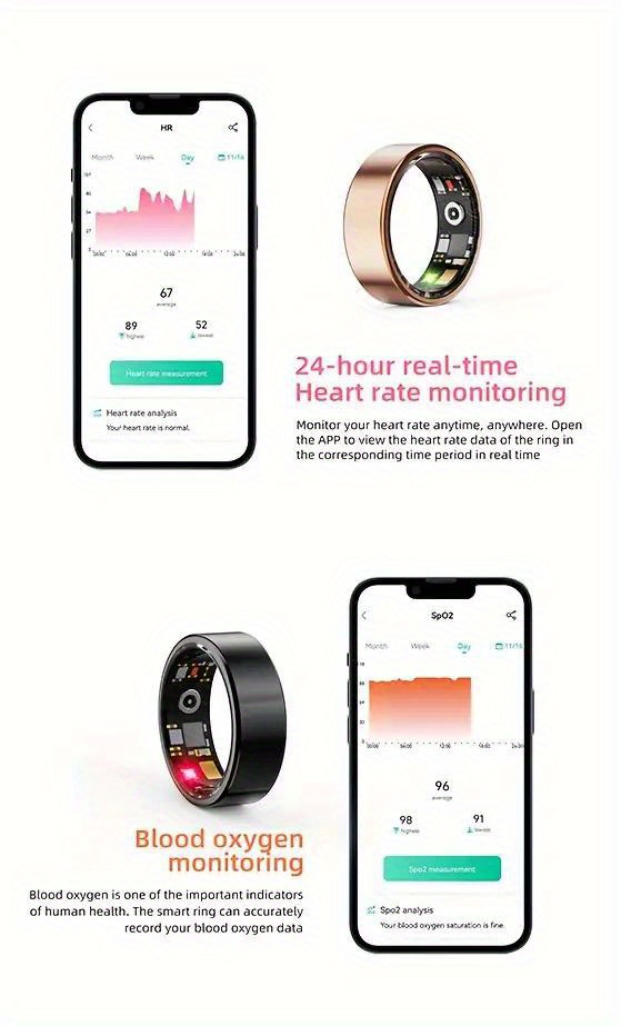 Smart ring, fitness tracker, health tracker with step count, distance, calories, sleep tracking, exercise monitoring, IP68, unisex, great gift recommendation
