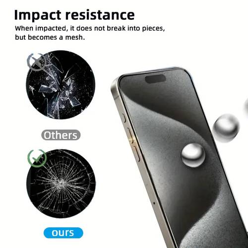 %97 iletim oranı, gerçekçi yeniden üretimi, redmi note 11 4g, xiaomi 15t, redmi k90, poco x7 pro, redmi note 14 5g, redmi note 13 4g, xiaomi 17 pro ile uyumlu, 4 parça set