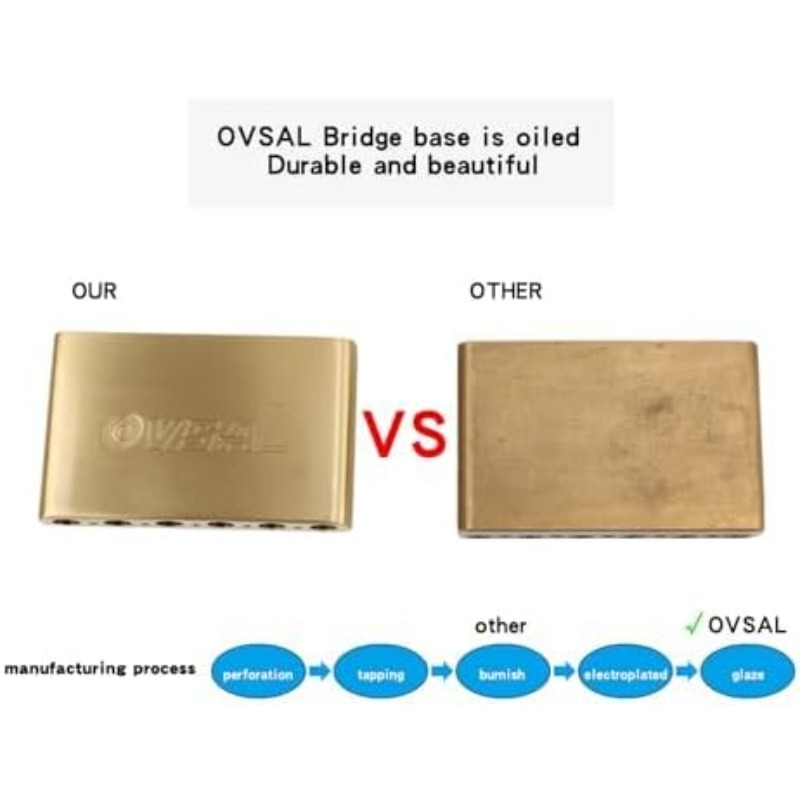 10.8mm Electric Guitar Tremolo Bridge - Heavy-Duty Stainless Steel Plate with Brass Saddles & Block, 2-Point Design, Adjustable Saddles for 6-String Guitars - Vacuum Black Finish, Guitar Pickup, Guitar Part, Bass Guitar Bridge Black