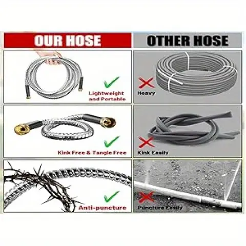heavy duty 50ft 100ft extra long garden hose leakproof rust proof outdoor hose with nozzle lightweight flexible for lawn yard washing standard 3 4 connectors yard maintenance durable construction reinforced material property owners Product details 3