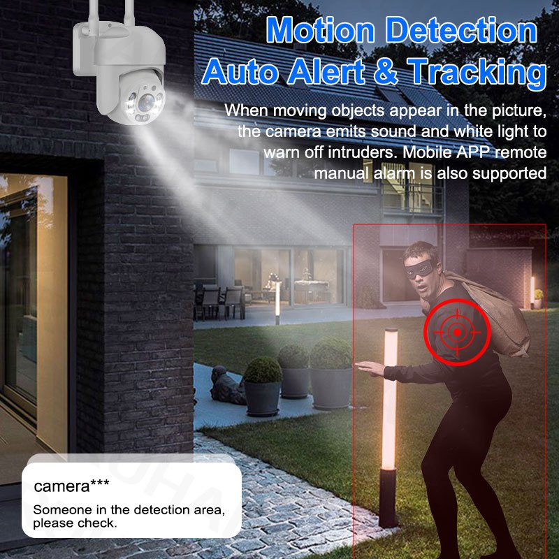 1pc Oimlyo Outdoor Dual PTZ Security Camera, 1080p Full HD, AI Body Detection, Two-Way Audio, Night Vision, 360° Panoramic View, Wi-Fi Enabled, USB Powered, Smartphone Compatible, No Battery - Waterproof, Motion Tracking, Remote Monitoring details 2