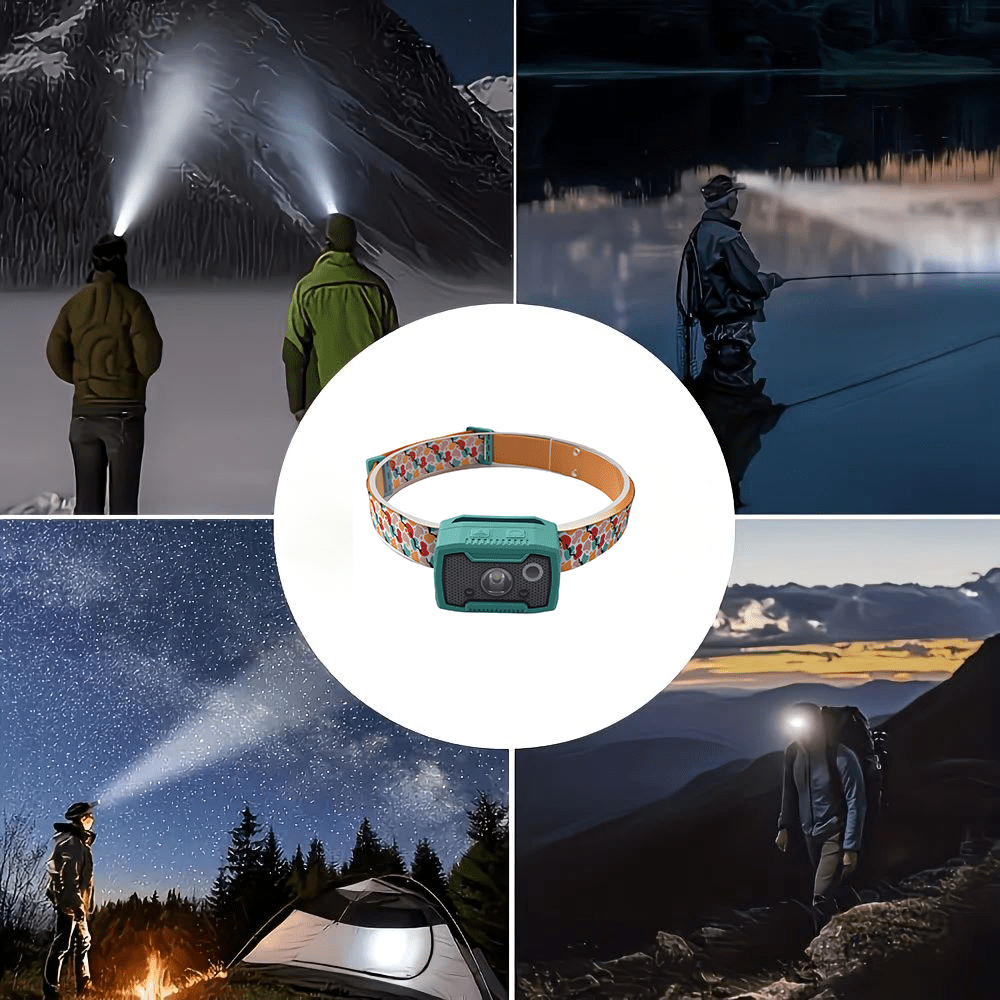 Ultra-Bright Motion Sensor Headlamp, High-Intensity Head-Mounted
