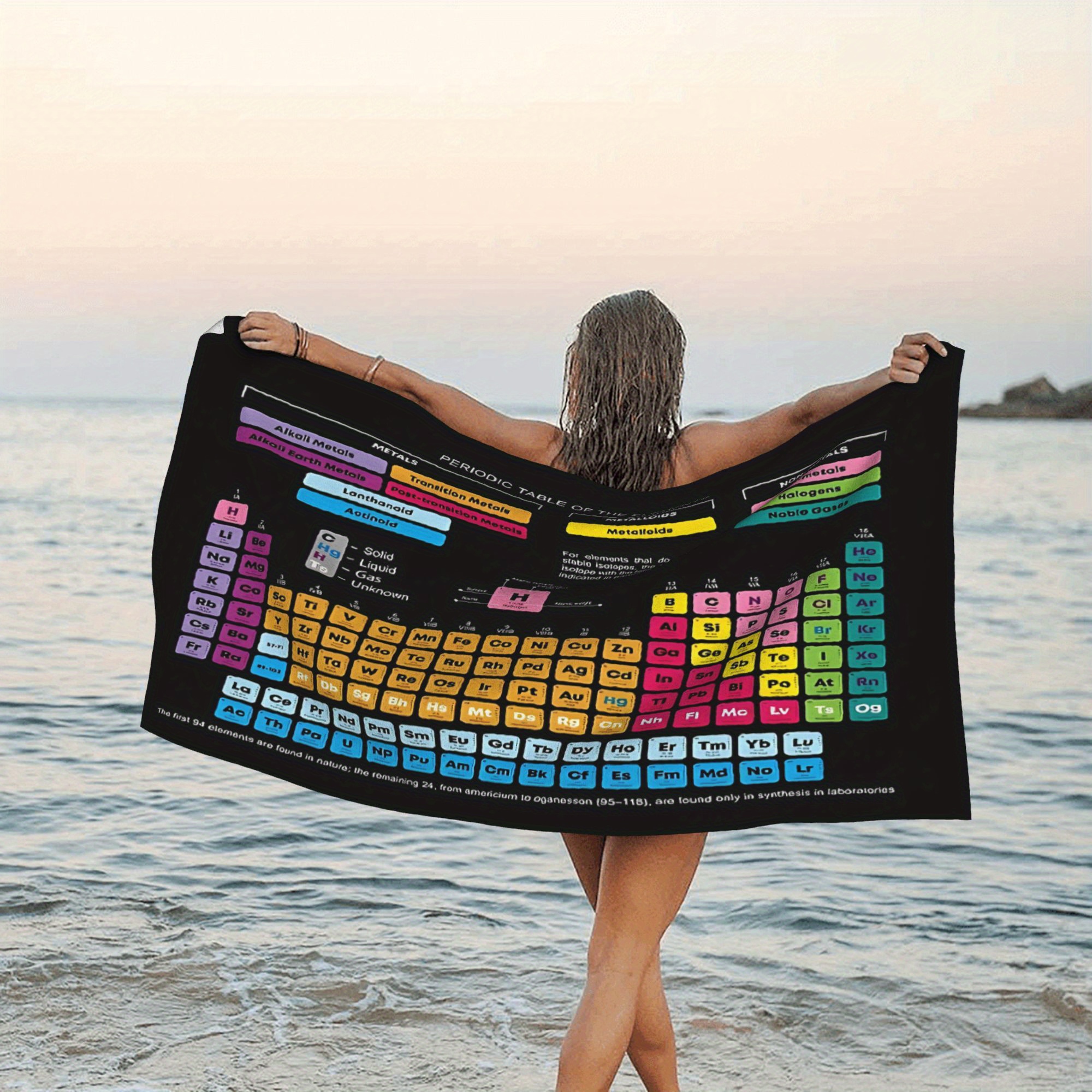 TEMU -dry Beach Towel Featuring A Periodic Table Of Elements, Ideal For Travel, Swimming, Sports, Spa, Yoga, Hotels, And Gyms. It Measures 27.6 By