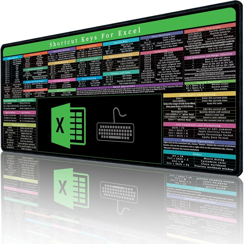 

Large Keyboard Cheat Sheet - Desk Mat & Mousepad For Efficient Use