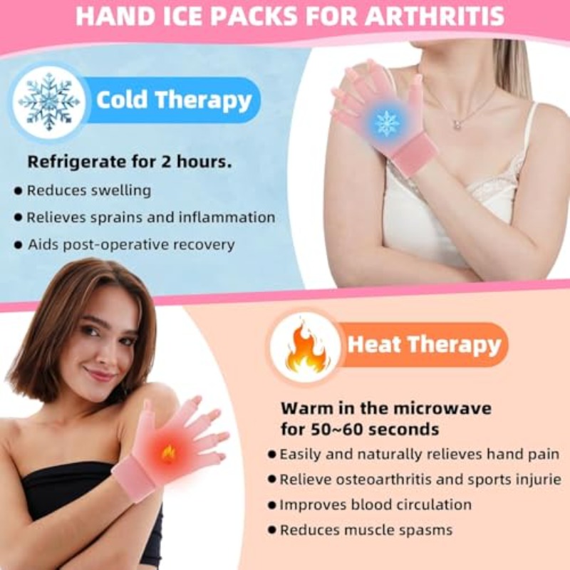 1pc AGDGV Medical-Grade Arthritis Compression Ice Glove with Adjustable Wrist Strap & Reusable Gel Cold Pack - for Hand, Wrist, Fingers - Carpal Tunnel, Tendinitis, Osteoarthritis, Rheumatoid - Cold & Heat, Ergonomic Design
