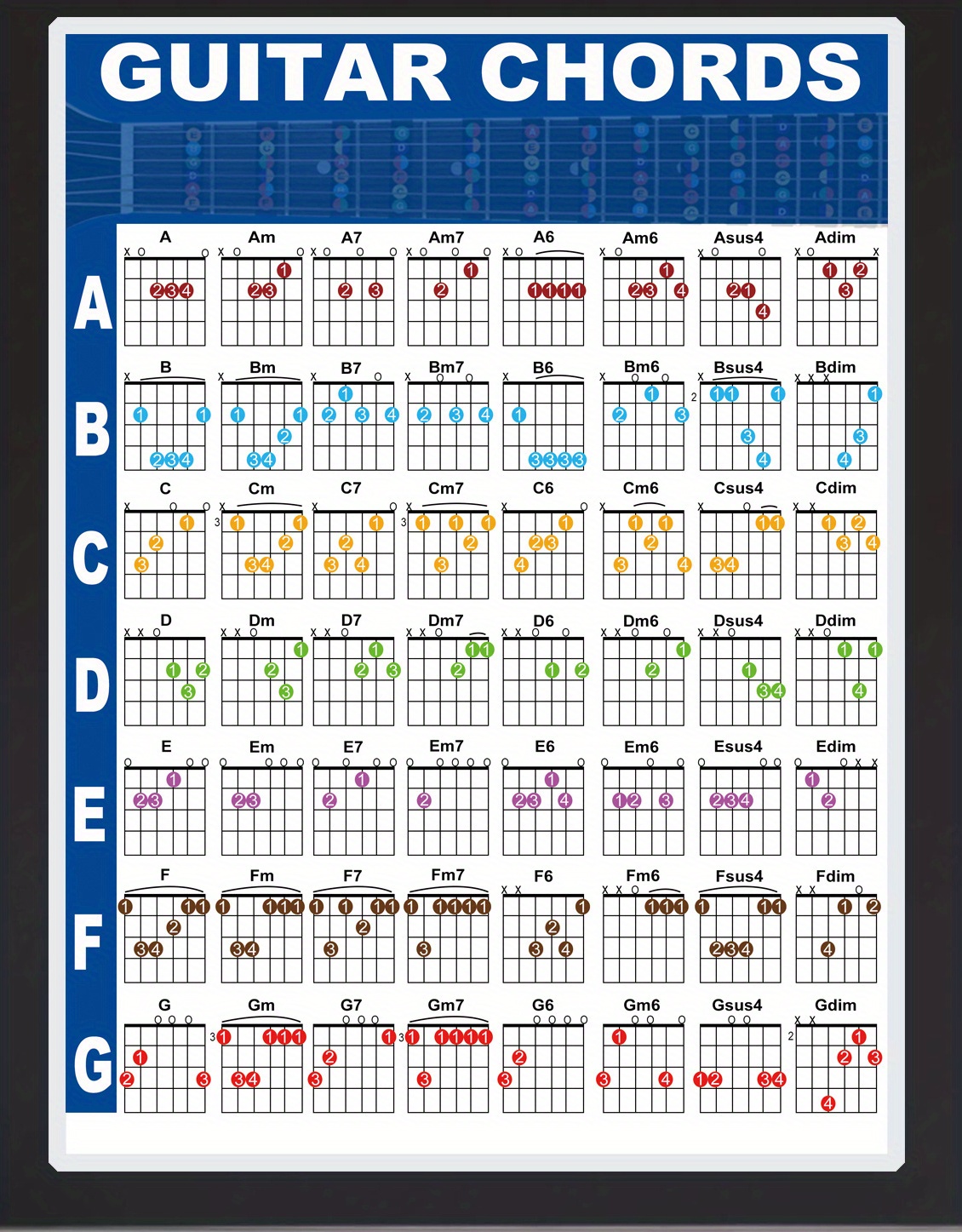 컬러풀 기타 코드 다이어그램 북릿 연습용 어쿠스틱 및 일렉트릭 기타 손가락 차트 혼합 색상 모든 수준의 기타 - Temu  Republic of Korea