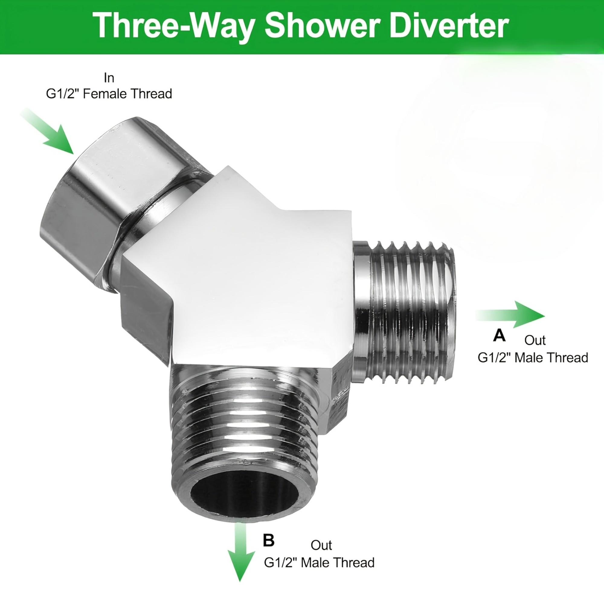 TEMU Mahang Y-type Tee For Splitting Water Into 2 Rooms, Dual-outlet Kitchen/bathroom Angle Valve Diverter, Valve/washing Machine Interface,
