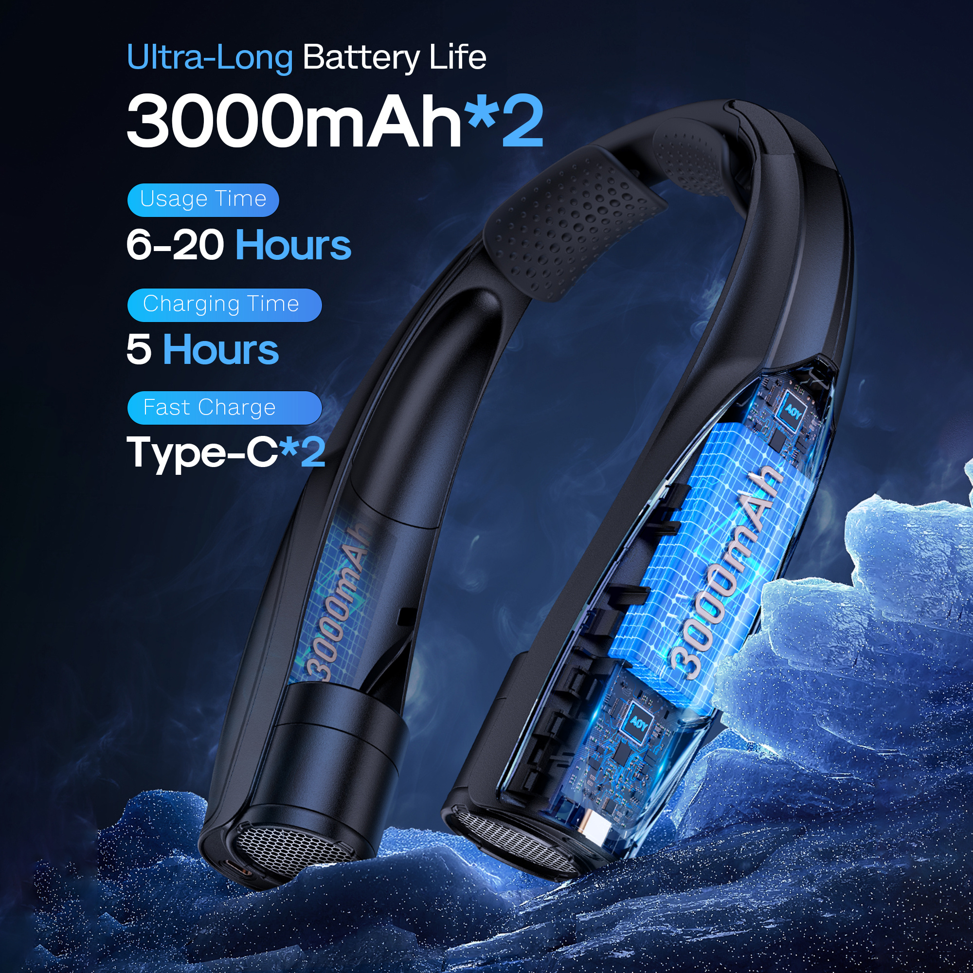 Ultra-Long Battery Life