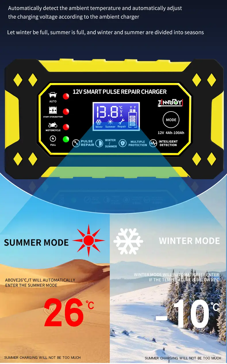 chargeur de batterie intelligent 12v 6a avec réparation par et affichage numérique - multimodes, multiprotection pour batteries au plomb dans , motos & suvs (prise eu), batterie rechargeable détails 4