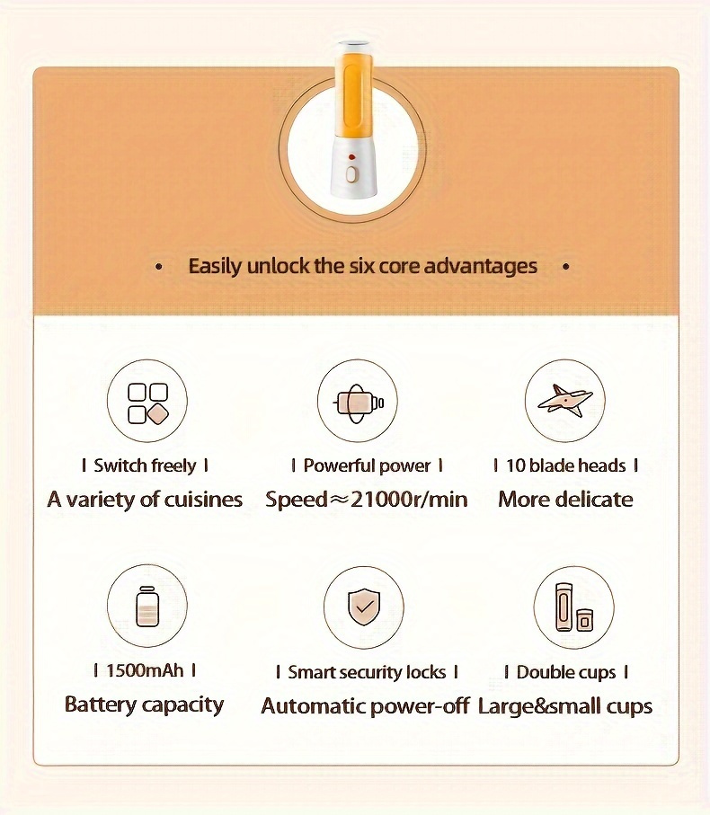 portable electric juicer cup set with dual cups usb charging rechargeable lithium battery round shape 1500 mah capacity plastic material details 1