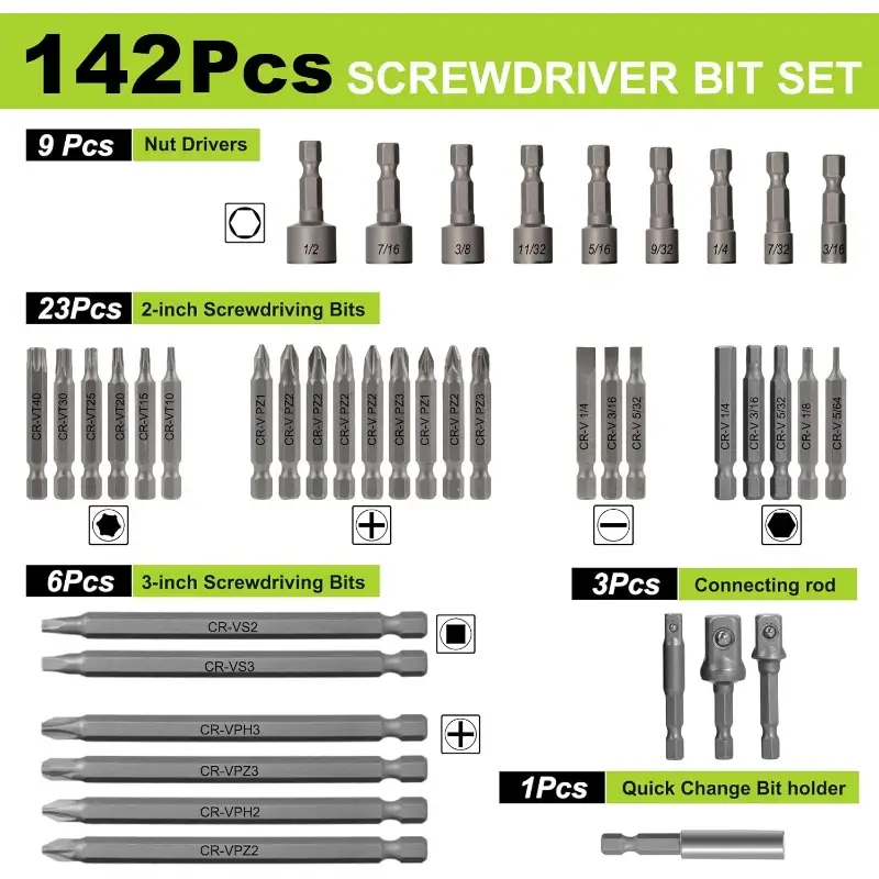 142pcs heavy-duty screwdriver & nut driver set with magnetic bit holder & adapters - chrome vanadium steel construction, impact-resistant bits, ergonomic storage case - tool kit for home, automotive, electronics, plumbing repairs (no power required), diy projects, professionalgrade tools, tools, highstrength bits, hand tool kit, home , electronics repair Product details 1
