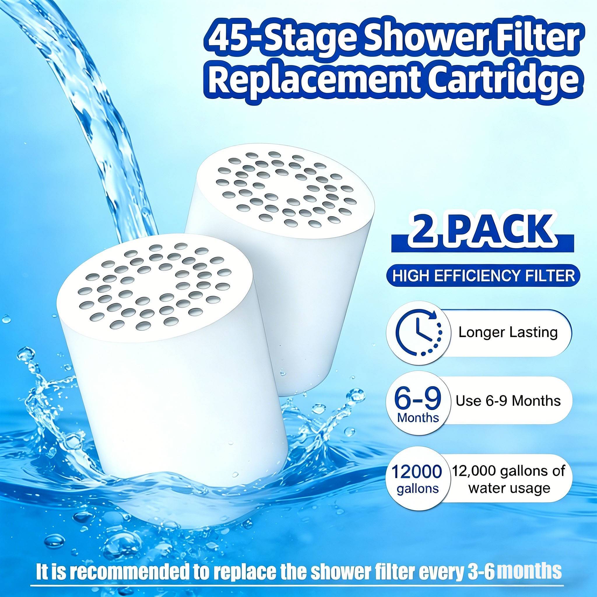 TEMU Noyau de remplacement pour filtre à eau de salle de bain - Ensemble deux pièces, technologie de filtration 45 niveaux tout neuve, élimine le