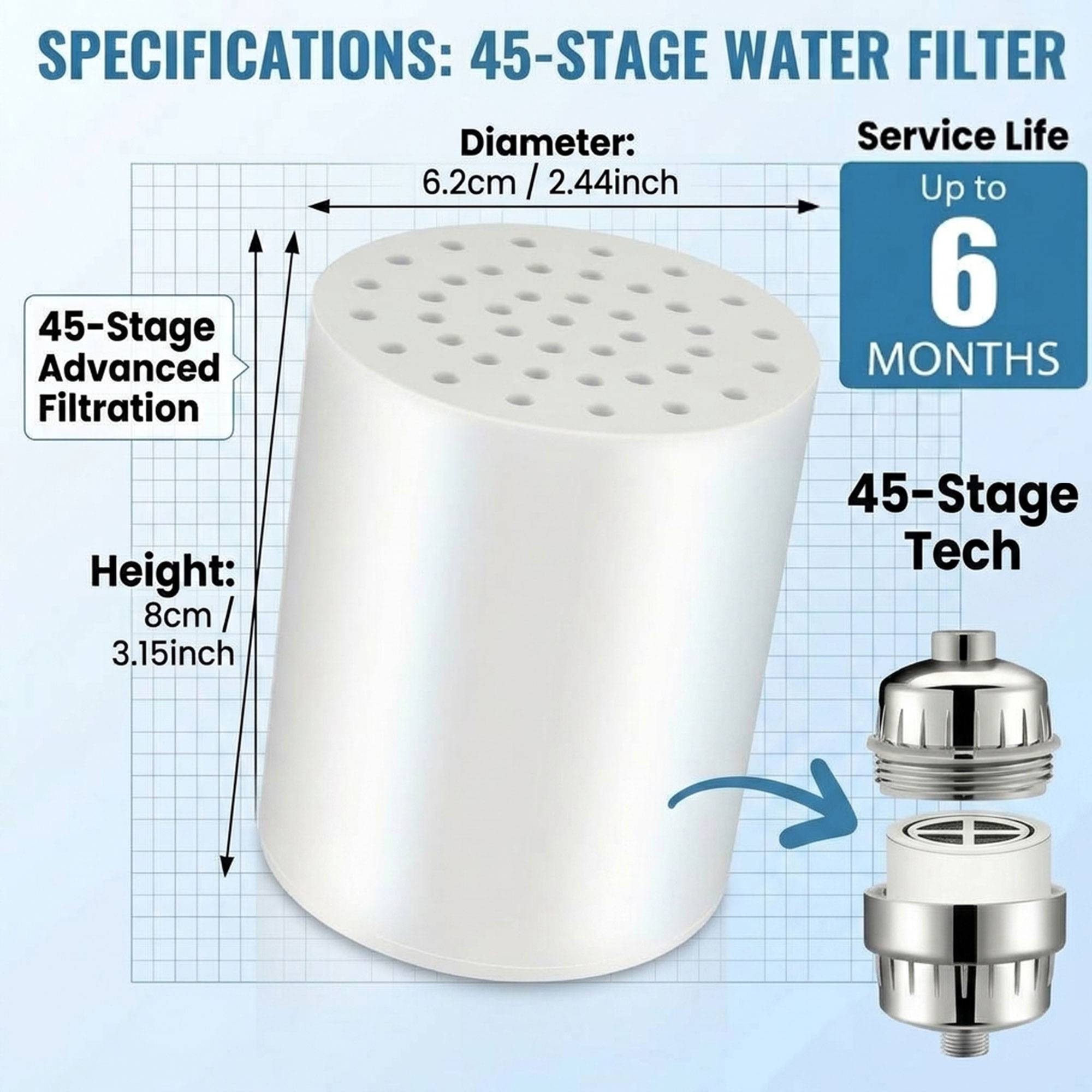 TEMU Paquete de 1/3 de filtro de repuesto para ducha de 45 niveles, purificador de agua universal de repuesto para cabezal de ducha, de filtro de