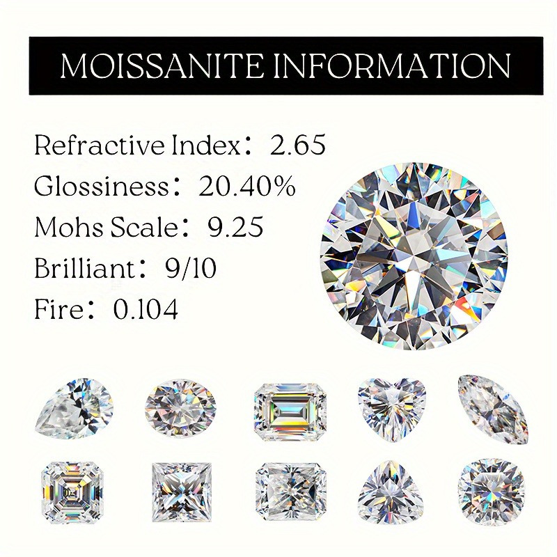 Women's 1 Carat Round-Cut Solitaire Moissanite Ring
