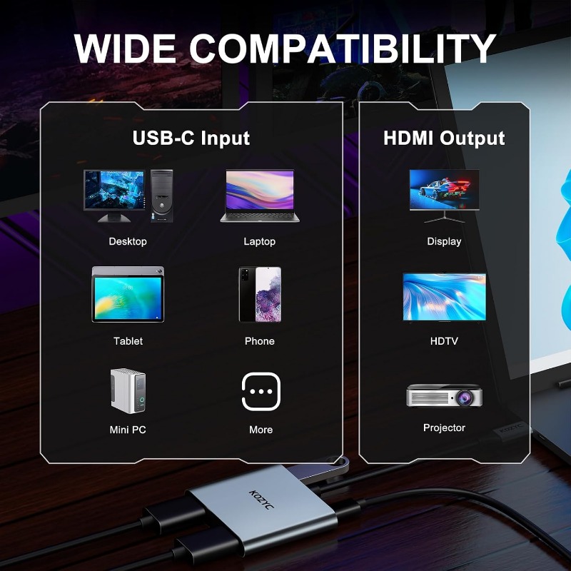 KOZYC USB-C to Dual HDTV Adapter, 4K@30Hz USB-C Hub with 2x HDTV, USB 3.0, 100W PD, USB-C to HDTV Splitter, Extended Display for Windows MST, macOS (Only SST), Compatible with Mac Pro/Air, Dell XPS