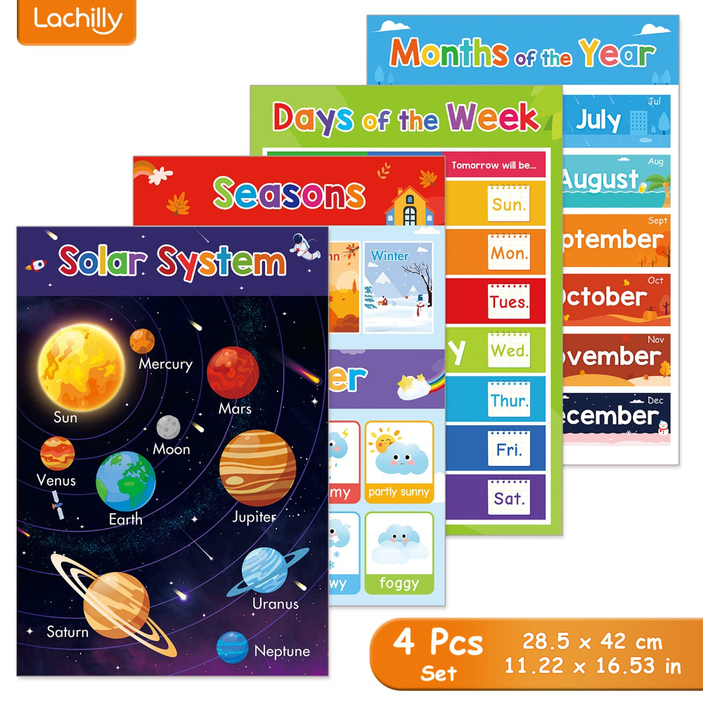 TEMU Solar System And Early Learning Classroom Supplies - 4pcs Educational Wall Charts For Classroom And Homeschool, For Weather, , Days And Months -