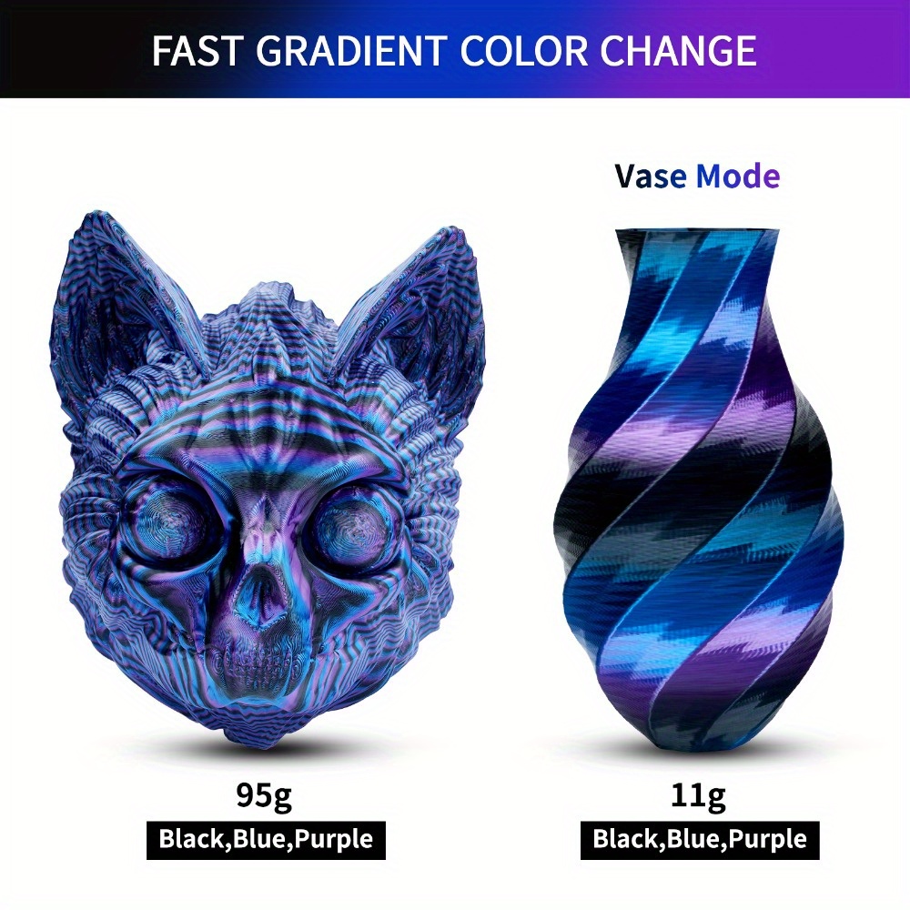 Eryone 2kgpla Rainbow Of Colors 3d Printing Supplies Filament For 3d Printer, 1.75mm +/ -0.03mm, 1kg (2.2lbs)/ Spool