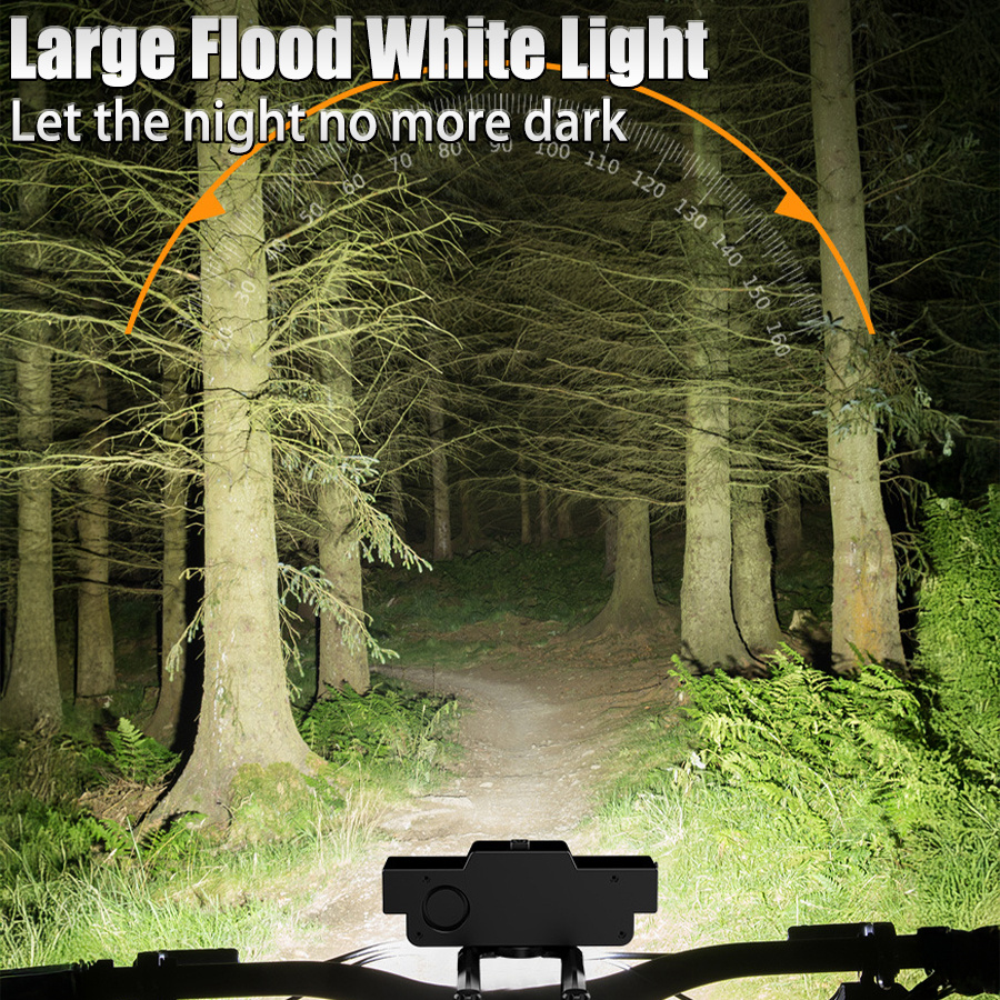IPX6 Bicycle Light Kit, Front & Rear Lights with Warning Modes