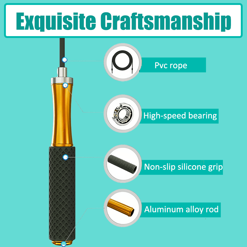 Christmas Australian 4-Color Digital Jump Rope (Black/Red/Blue/Green) LCD Display Steel Ball Bearings Smooth Aerobic Exercise Weight Loss Festive Sports Gear Local Warehouse Fast Dispatch