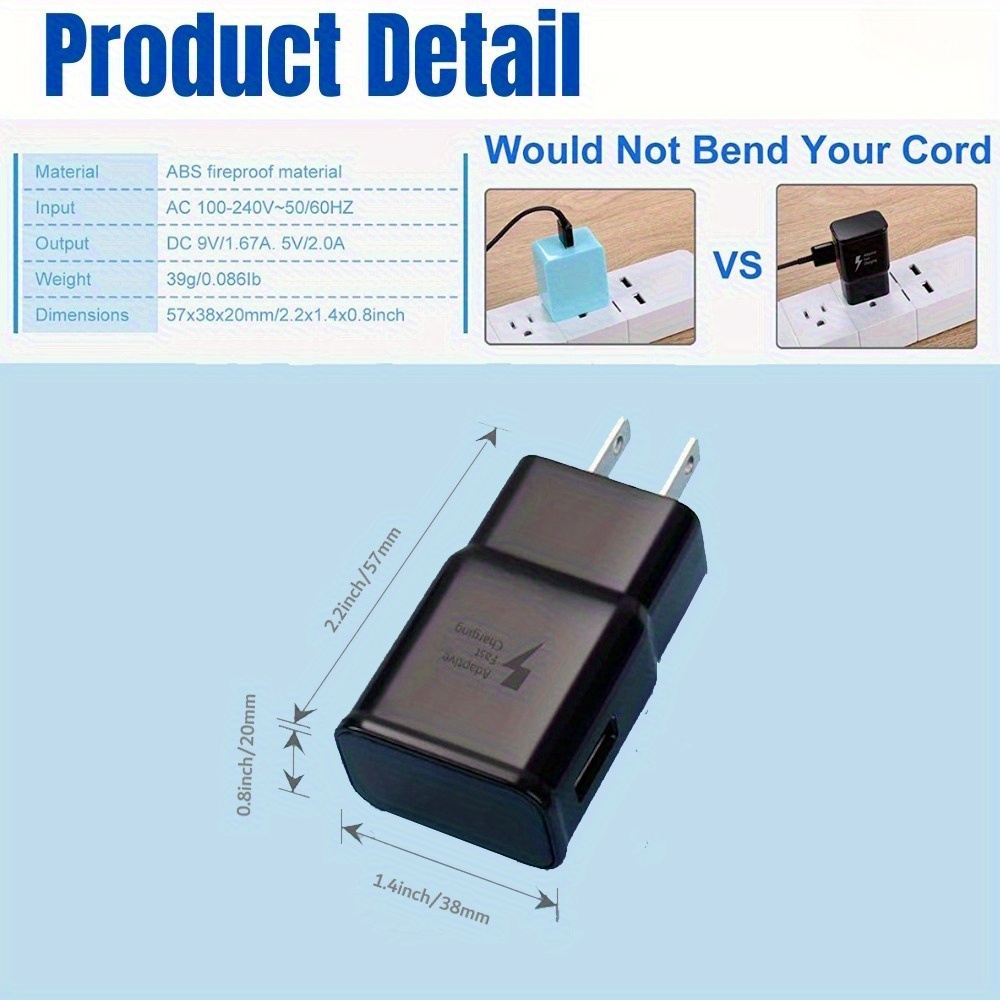 5-Pack Fast Charging USB Wall Power Adapters Compatible with S21 S22 S23 Phones, 10-20W Output