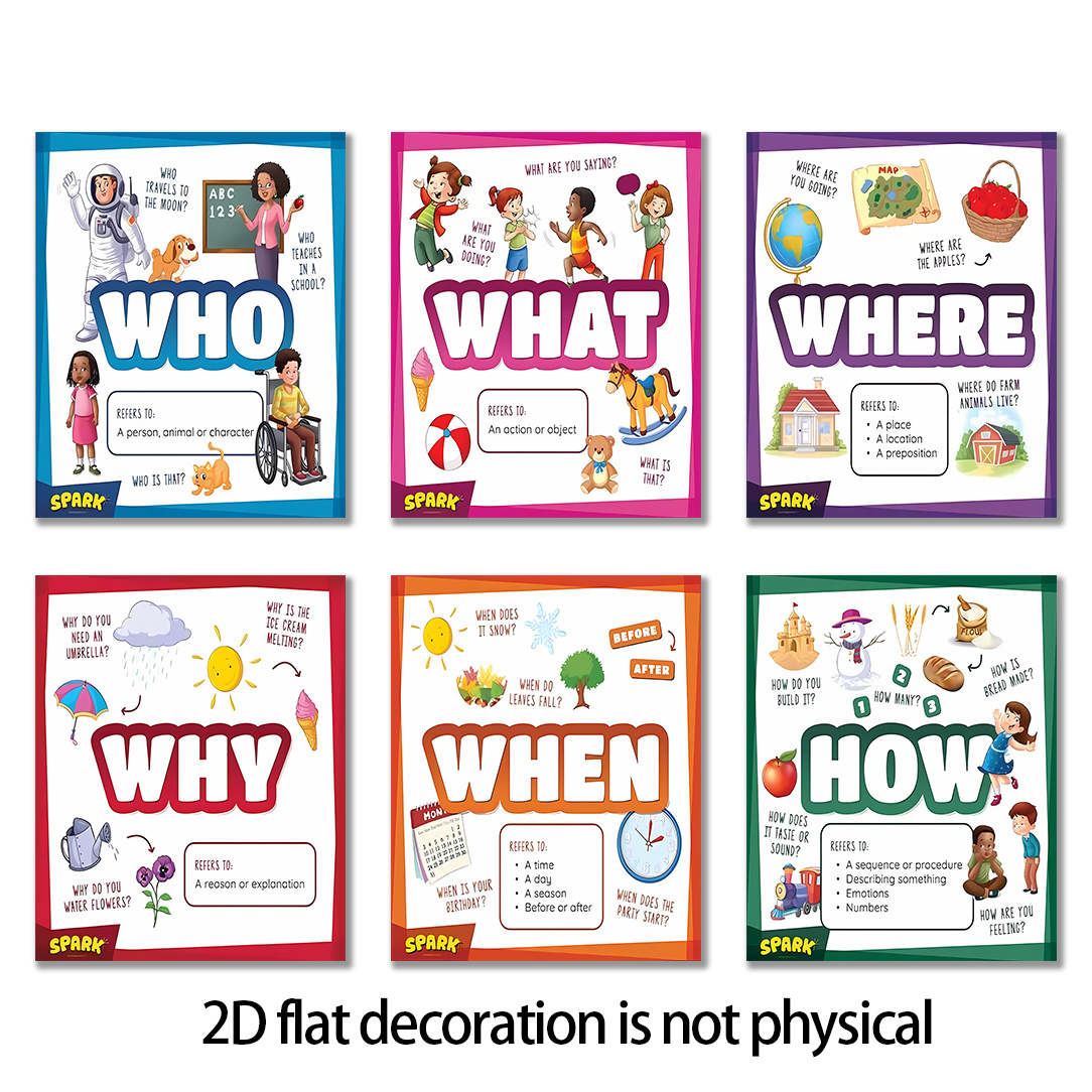 TEMU 2d Flat, 6pcs Set Of 2d Flat Frameless English Question Words Grammar Educational Decorative Posters, Paper Print, 8x10 Inches. Illustrations Of