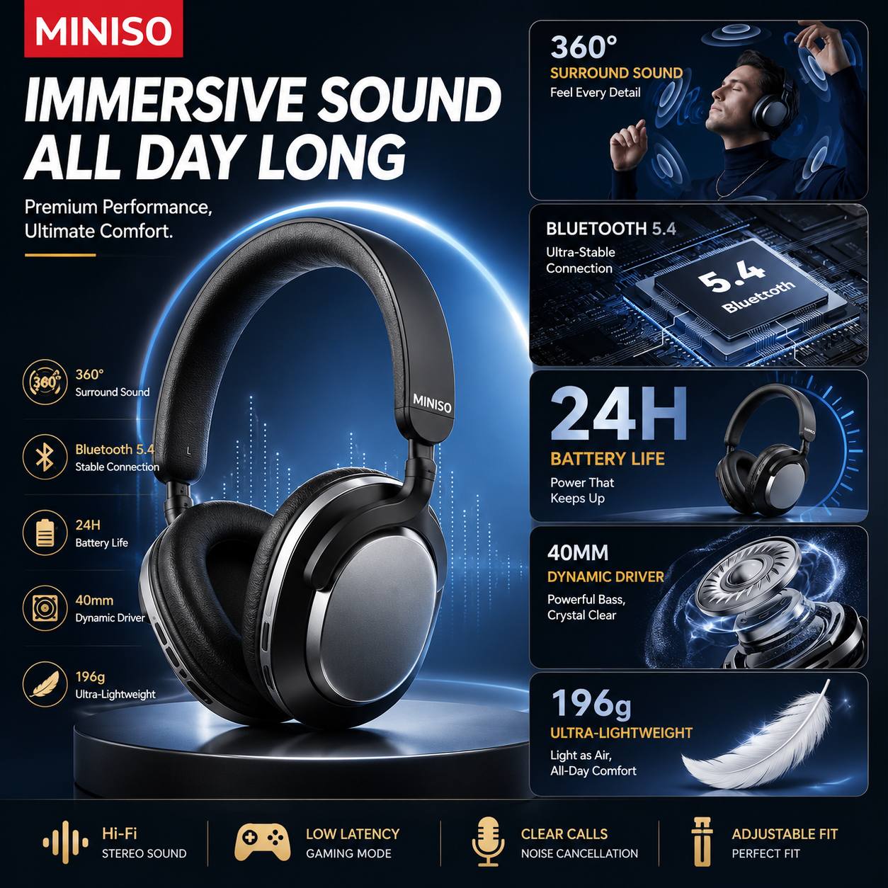 Image of Miniso Flagship Wireless Over-ear Headphones | Stereo, Call Noise Cancelling, Low Latency Gaming Headset With Mic, Long Battery Fit