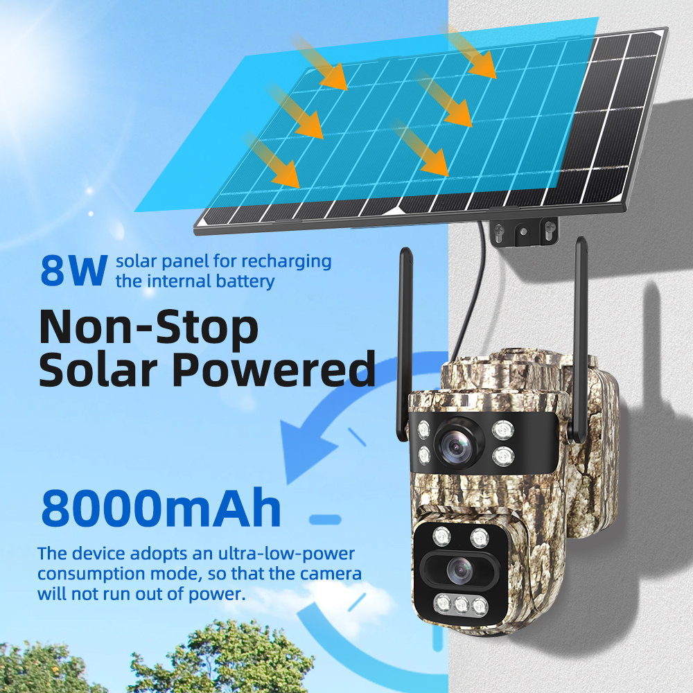 360-Degree Low-Power Solar Security Camera, 4G LTE Surveillance Camera - No WIFI Needed, Comes with a 4G SIM Card, 3MP QHD Dual-Lens View, Automatic Tracking And Message Push Features, Remote Monitoring Via Mobile Phone, Color Night Vision