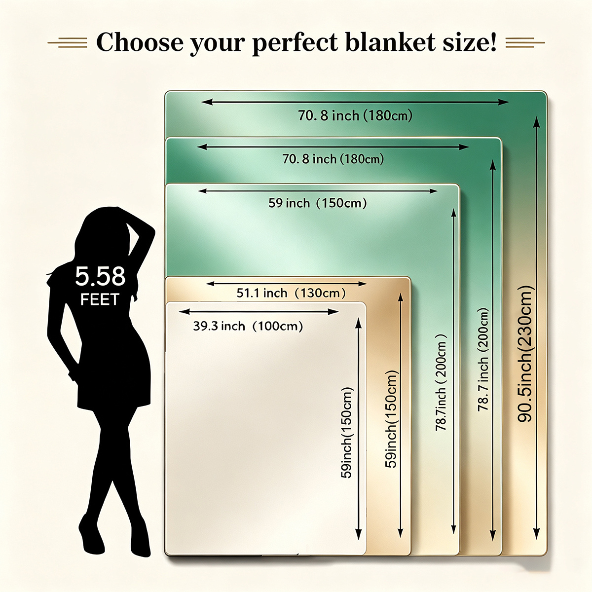 Custom Photo Blanket, Personalized Throw for Loved Ones