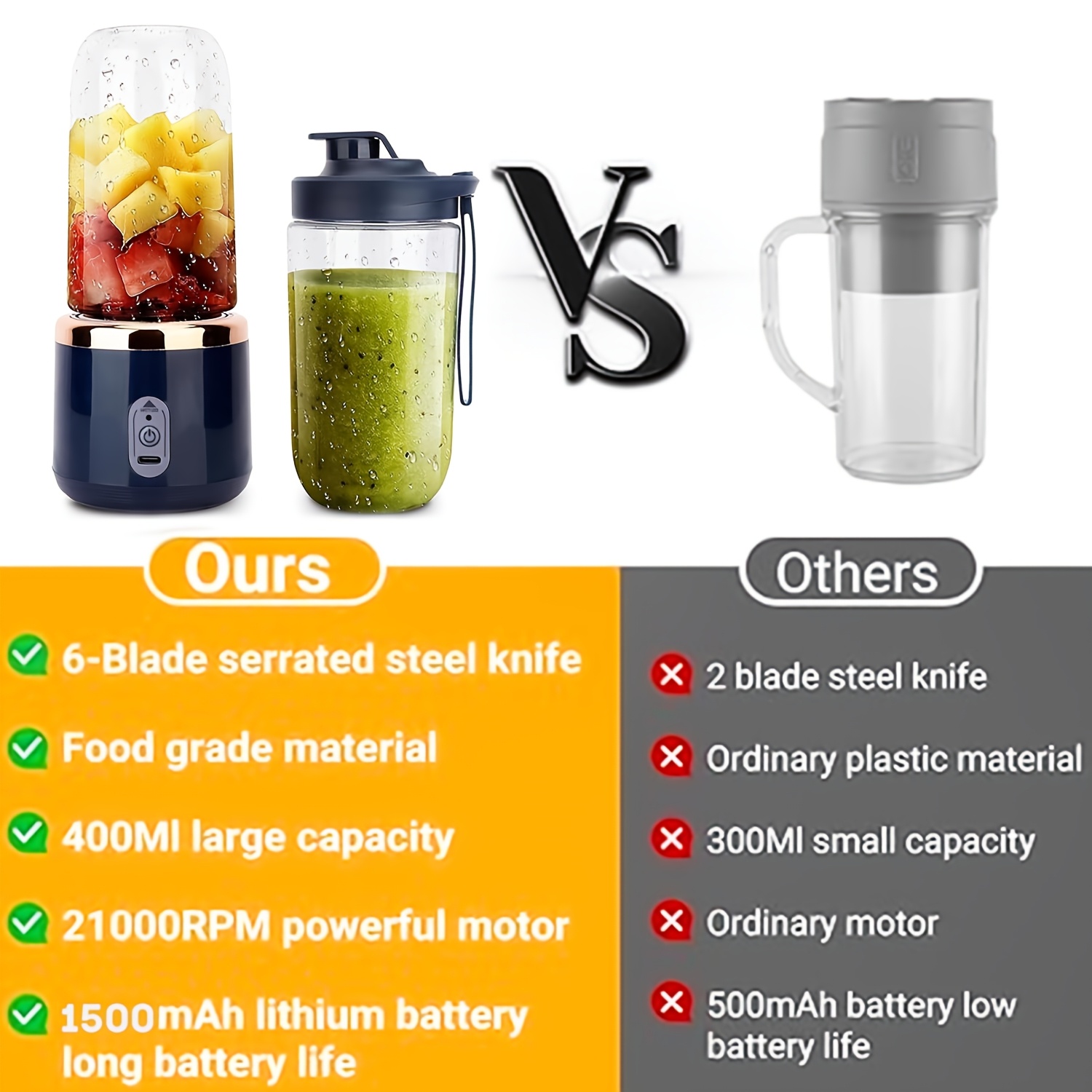 Licuadora y exprimidor portátil 2 en 1 con 6 cuchillas, carga USB y diseño de doble vaso - Perfecto para hacer batidos, milkshakes y bebidas frías, lo que lo convierte en un regalo ideal para el Día de San Valentín, Acción de Gracias, Halloween, Navidad y el Día de los Padres. - Imagen 3