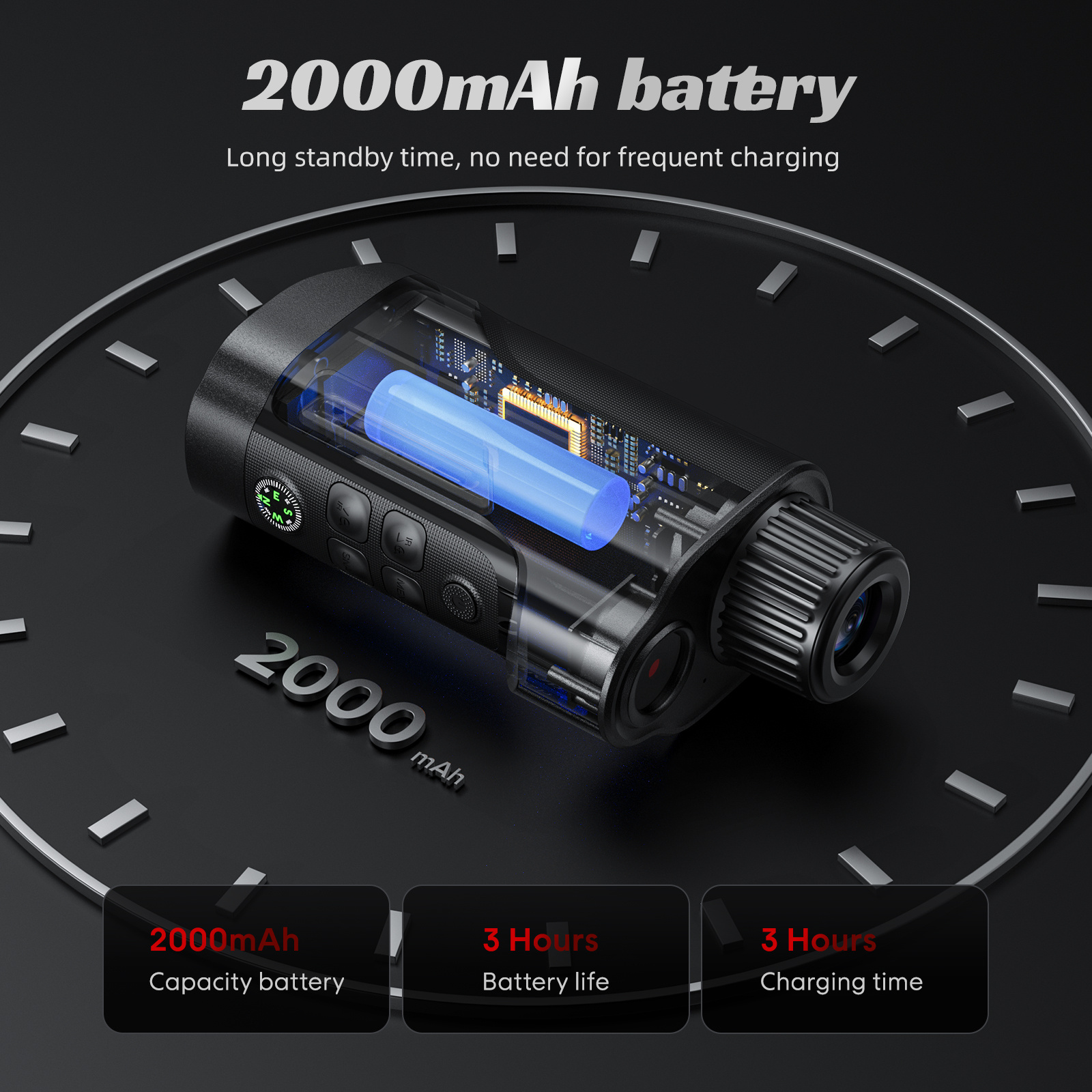 5W Night Vision Goggles | 1080P Digital Imaging Monoculars with 10X Zoom, 2600FT Night Range, 2